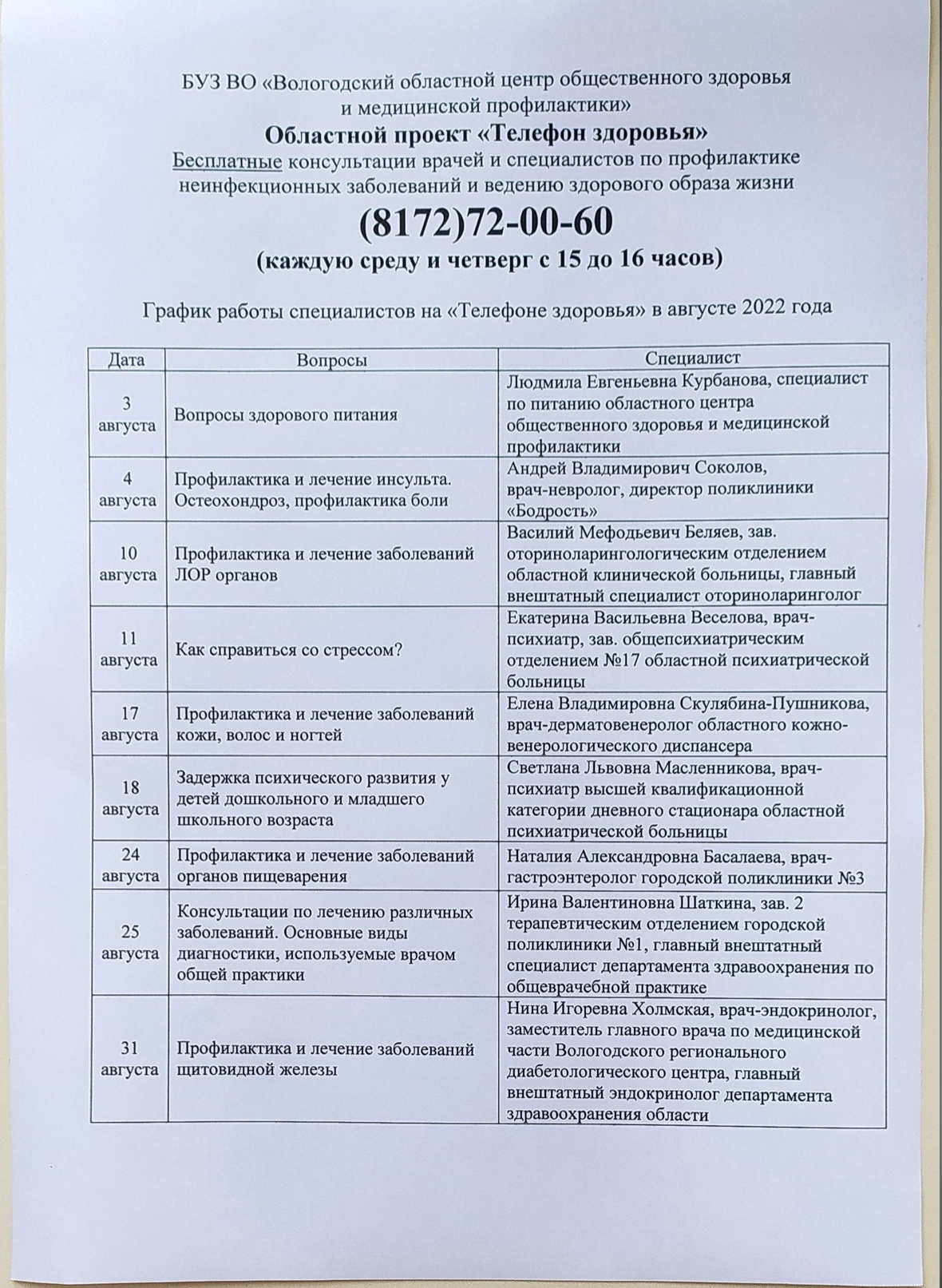 Областной проект "Телефон здоровья"