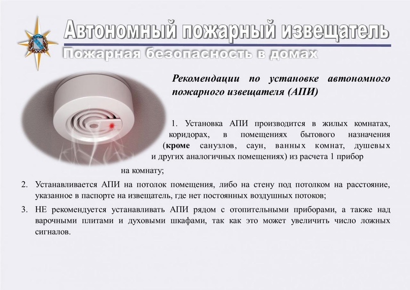 Меры пожарной безопасности в жилом секторе