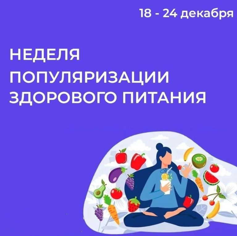 Какую роль играет питание в жизни современного человека? 