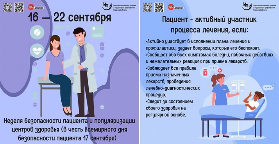 17 сентября - Всемирный день безопасности пациента