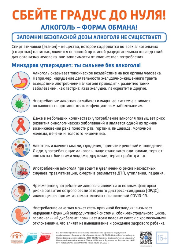 Вредные привычки и как им противостоять