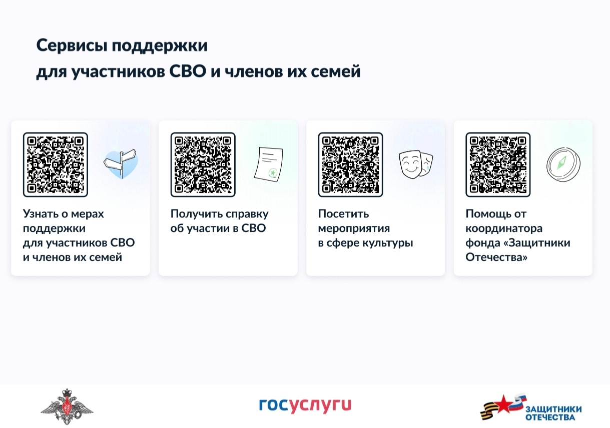 Макет с QR-кодом о мерах социальной поддержки для участников СВО
