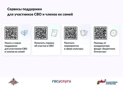 Макет с QR-кодом о мерах социальной поддержки для участников СВО